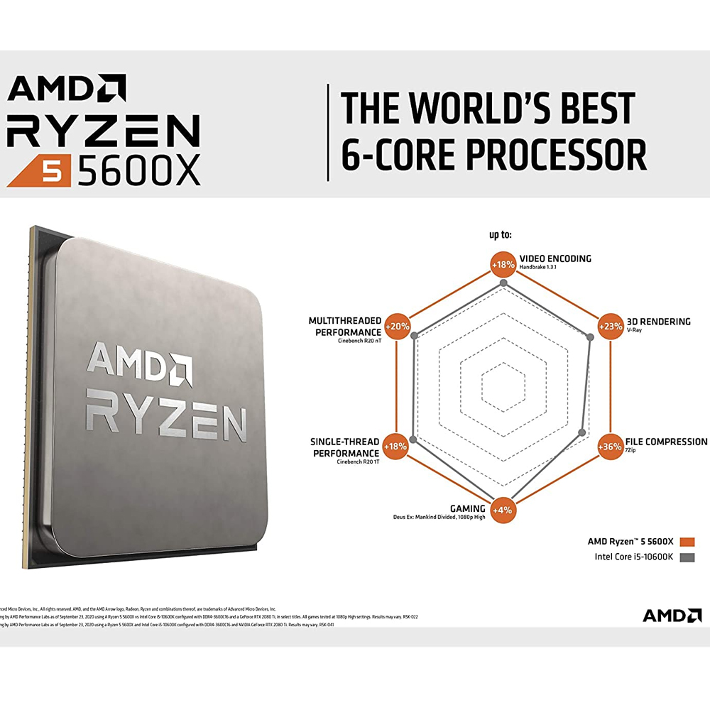 10th Gen Cpu I5 Ryzen Vs Hot Amd Ryzen Ryzen 3400g Vs Intel Core